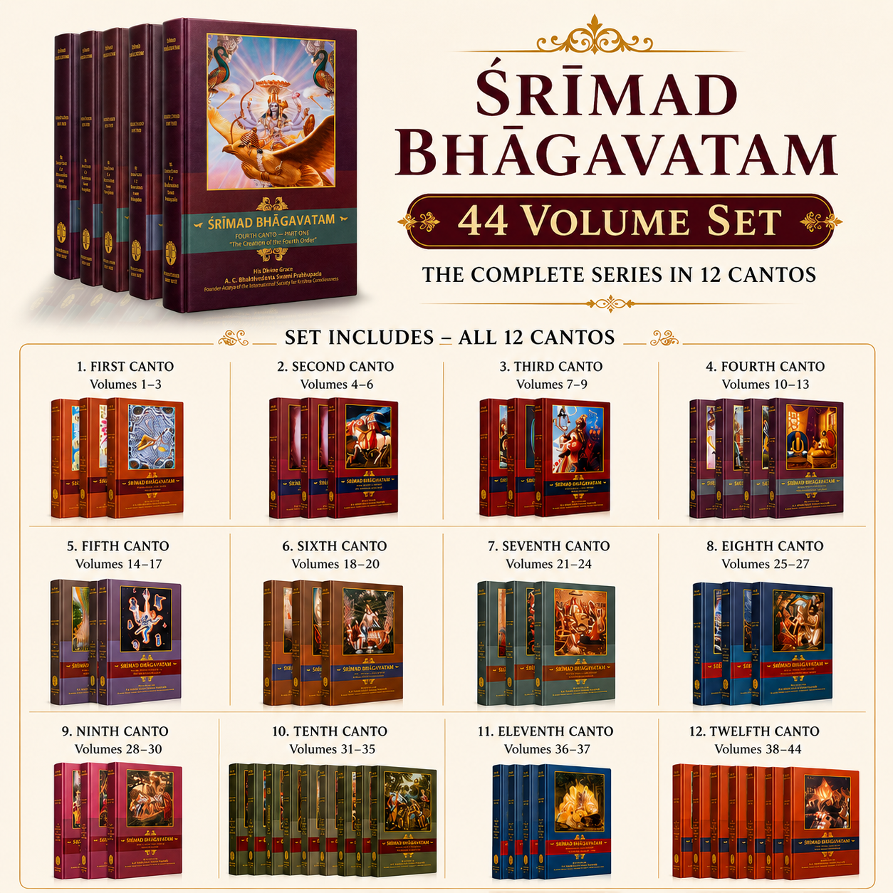 Srimad Bhagavatam – Full English 44-Volume Set by His Divine Grace A.C. Bhaktivedanta Swami Prabhupāda